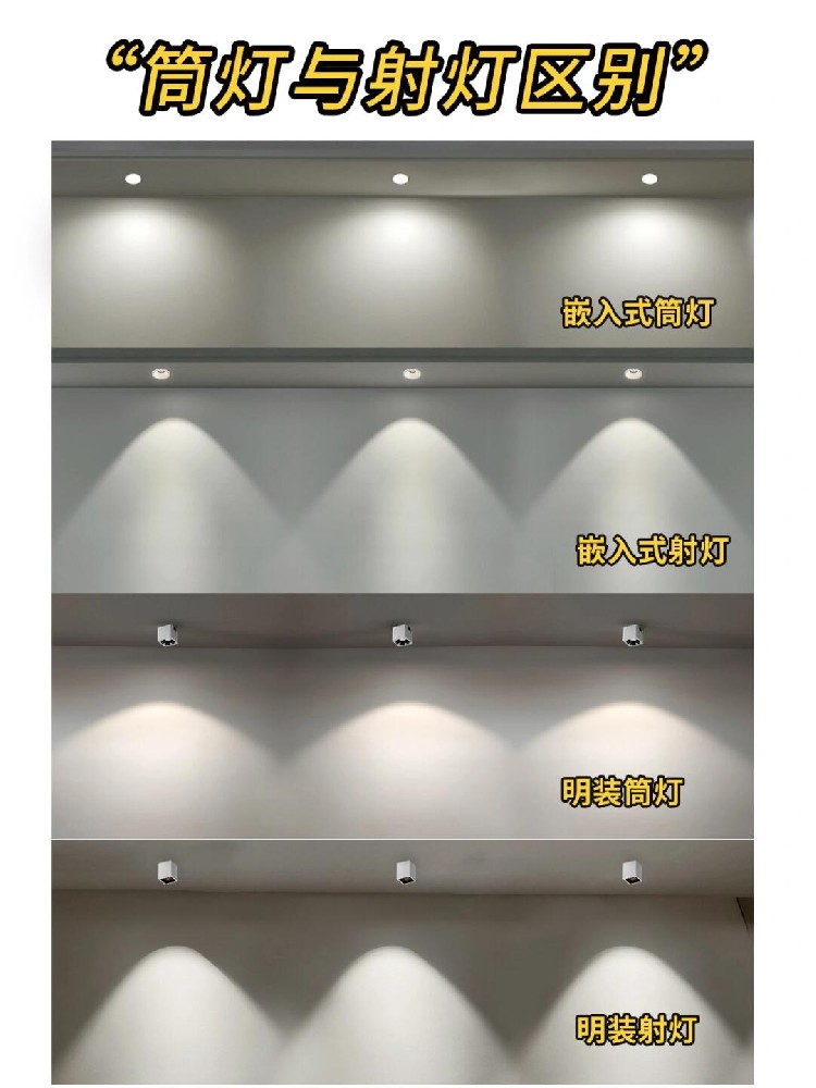 射燈與筒燈？區(qū)別在哪里？